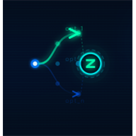 RouterZ